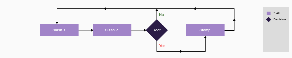 Name:  archerroute.png
Views: 4708
Size:  9.0 KB