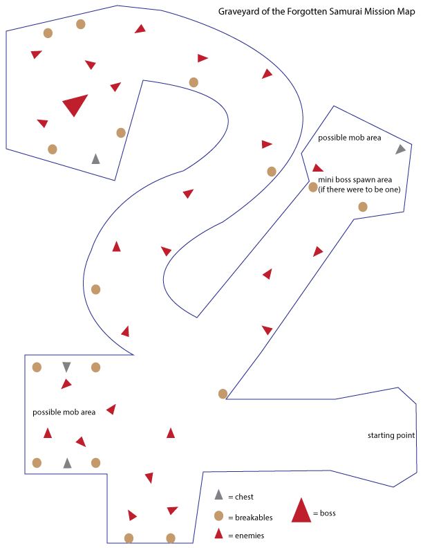 Name:  mission-map-design.jpg
Views: 511
Size:  116.5 KB