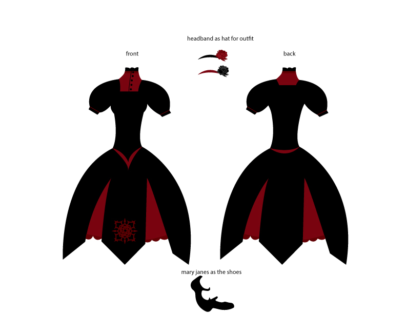 Name:  dressidea.jpg
Views: 434
Size:  65.2 KB