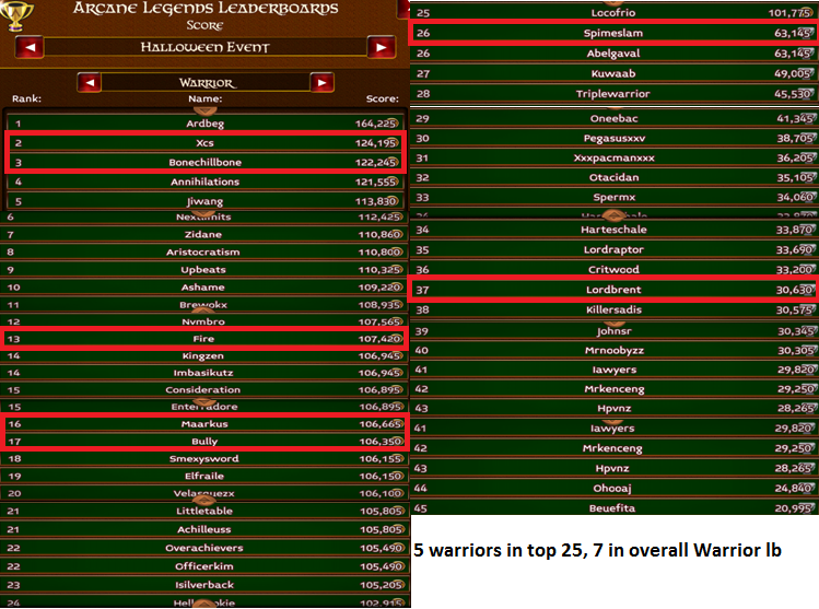 Name:  Warriors lb.png
Views: 596
Size:  409.5 KB