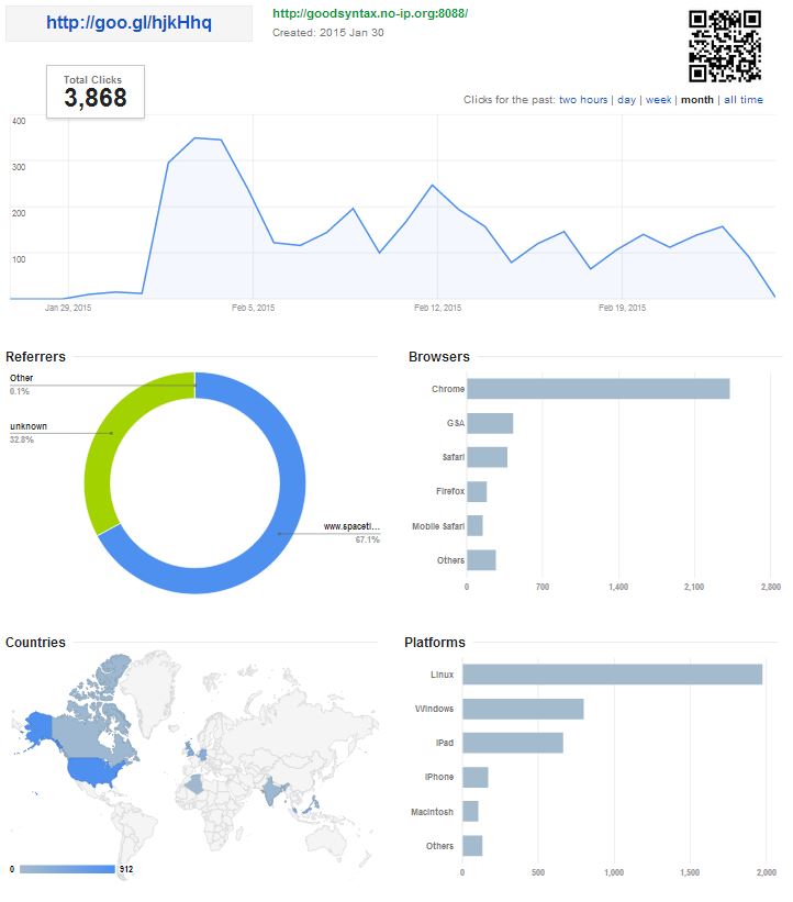 Name:  Week3ClickHistory.JPG
Views: 235
Size:  59.1 KB