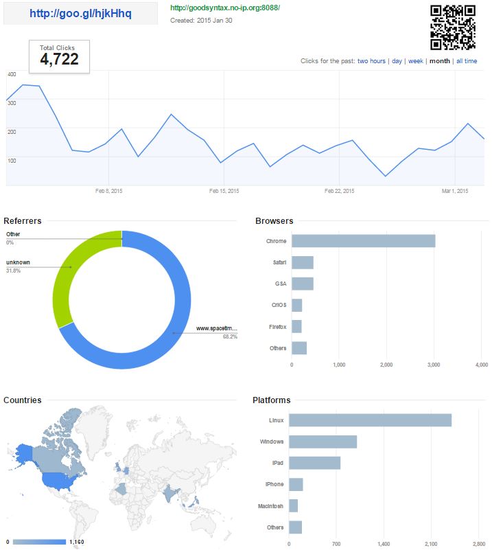 Name:  Week4Clicks.JPG
Views: 264
Size:  57.9 KB