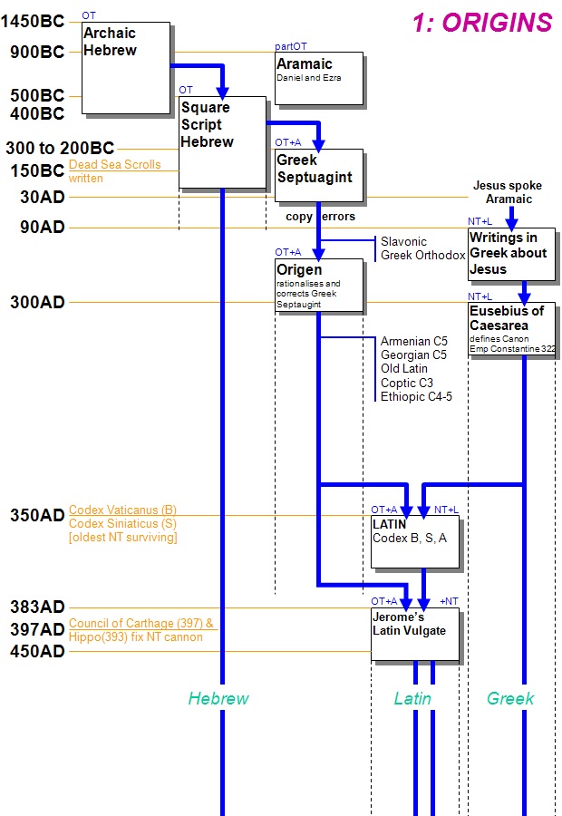 Name:  F1.jpg
Views: 209
Size:  142.1 KB