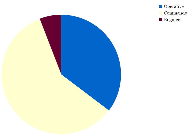 Name:  CtF.png
Views: 3307
Size:  45.2 KB