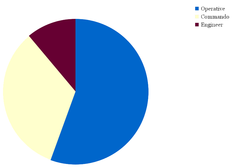 Name:  PvP.png
Views: 2787
Size:  48.3 KB