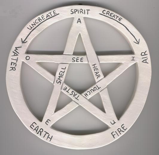 Name:  pentacle.JPG
Views: 7422
Size:  30.8 KB