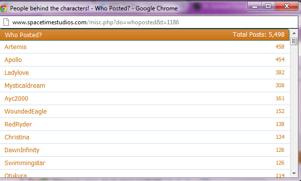 Name:  People behind the characters! - Who Posted-.png
Views: 873
Size:  48.8 KB