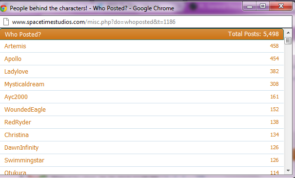 Name:  People behind the characters! - Who Posted-.png
Views: 996
Size:  48.8 KB