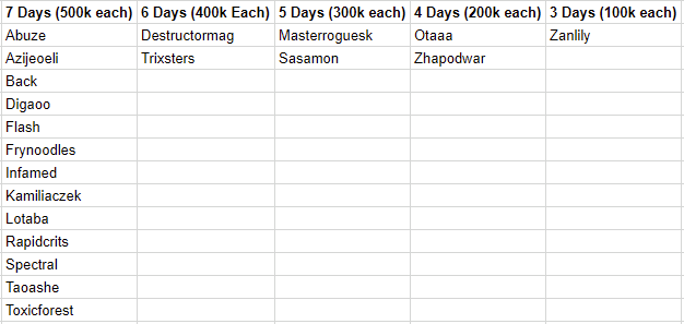 Name:  contest_results.PNG
Views: 370
Size:  12.3 KB