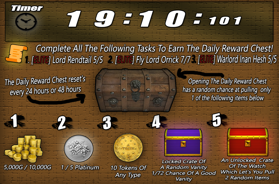 Name:  Arcane legends the daily reward chest system.png
Views: 692
Size:  777.5 KB
