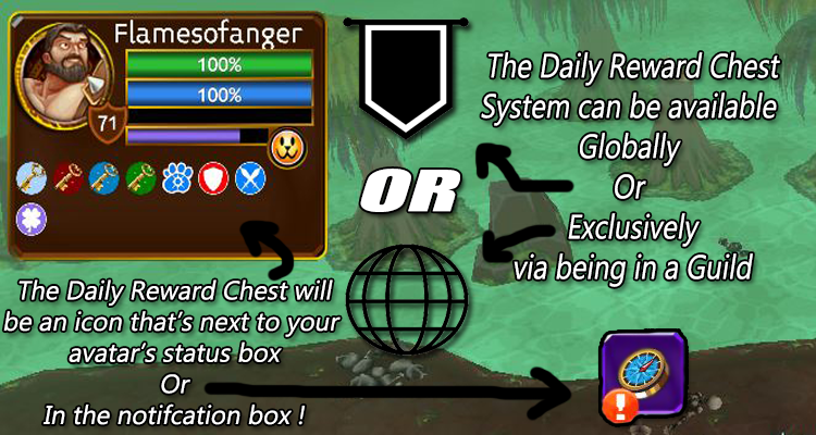 Name:  The Daily reward chest icon placement demonstration.png
Views: 682
Size:  385.4 KB