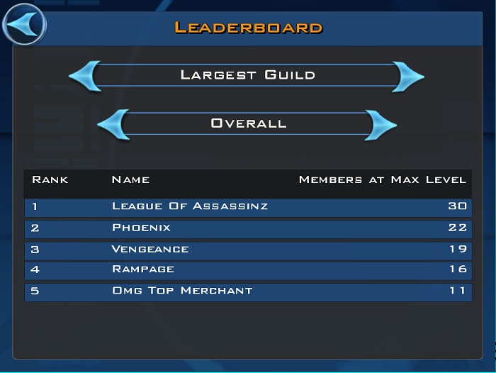Name:  LOA rank.jpg
Views: 369
Size:  74.3 KB