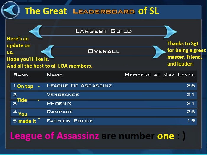 Name:  LOA update.jpg
Views: 381
Size:  107.8 KB