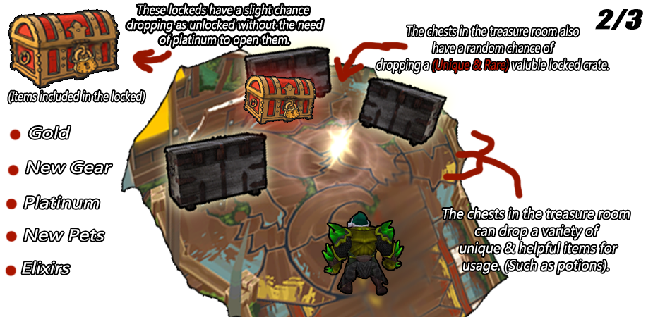 Name:  Arcane legends chests of the treasure room and mechanics explanation.png
Views: 734
Size:  395.4 KB
