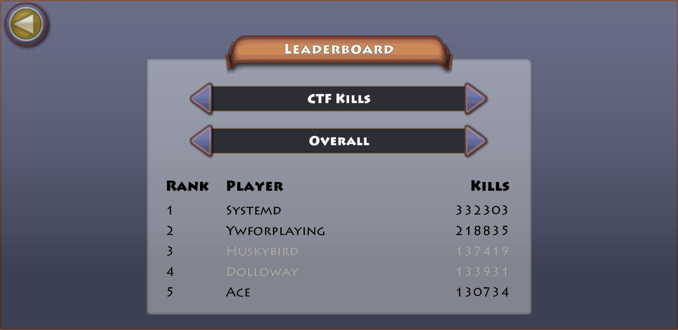 Name:  Screenshot_20190711-185428_Pocket Legends.jpg
Views: 310
Size:  284.2 KB