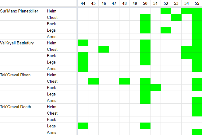 Name:  level44-55sets.png
Views: 640
Size:  15.3 KB