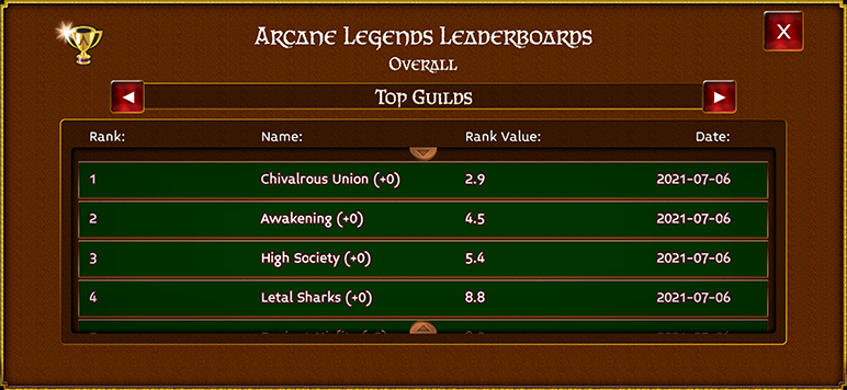 Name:  rank3_54.png
Views: 885
Size:  354.7 KB