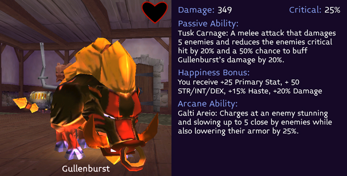 Name:  pet-gullenburst.jpg
Views: 409
Size:  200.8 KB