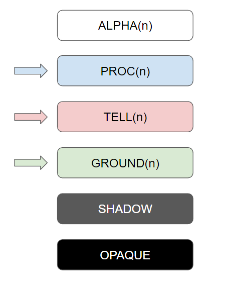 Name:  layers.png
Views: 899
Size:  19.2 KB