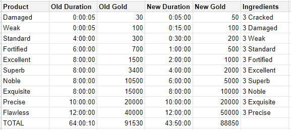 Name:  jewel_upgrade_2.png
Views: 1099
Size:  22.3 KB