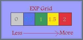 Name:  xp-grid.jpeg
Views: 1271
Size:  7.0 KB