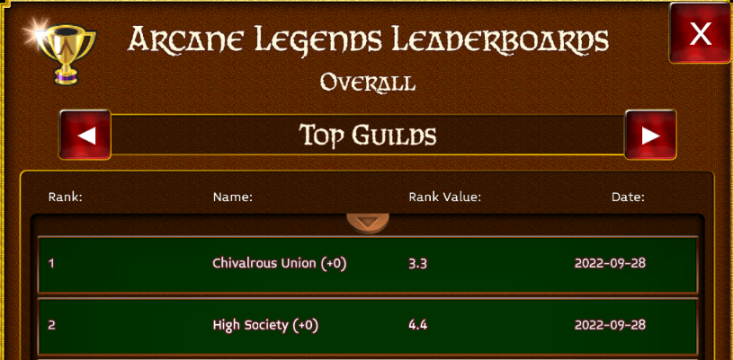 Name:  guild rank 28.09.png
Views: 547
Size:  386.4 KB