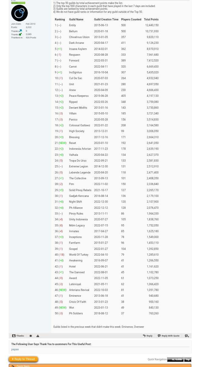 Name:  Screenshot_2023-01-19-00-36-40-403~2.jpg
Views: 216
Size:  125.9 KB