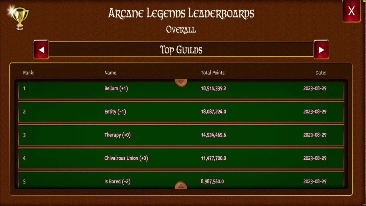 Name:  forum best guild lb is bored wrong guild arcane legends #arcanelegends @wrongguild.jpg
Views: 236
Size:  172.3 KB