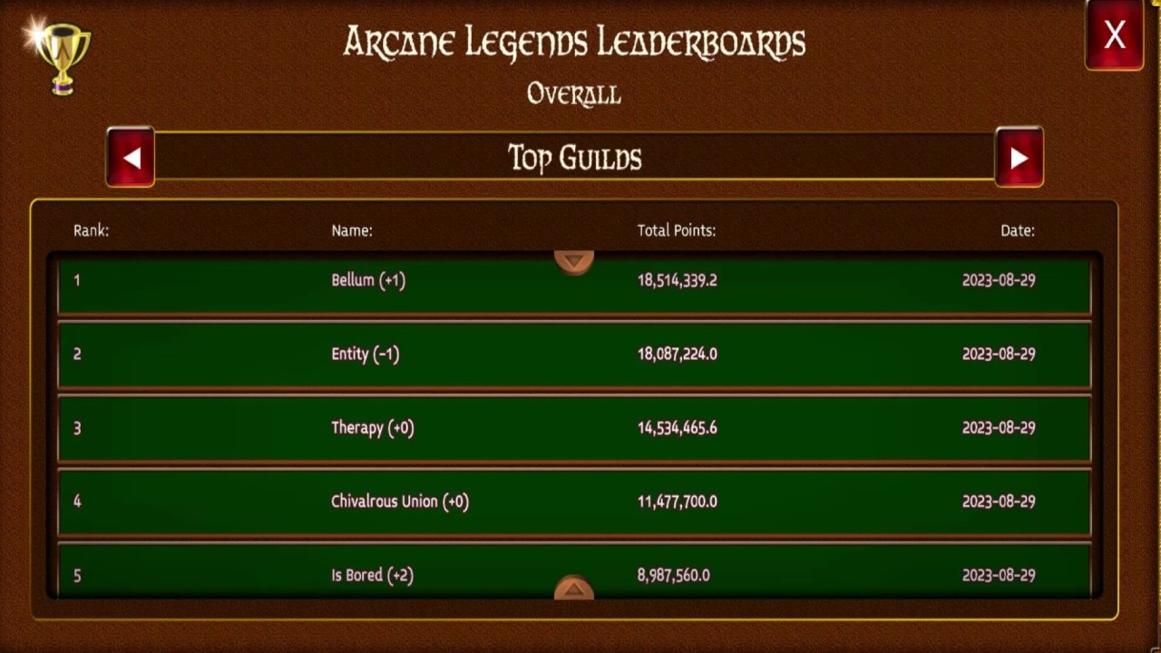 Name:  forum best guild lb is bored wrong guild arcane legends #arcanelegends @wrongguild.jpg
Views: 341
Size:  172.3 KB
