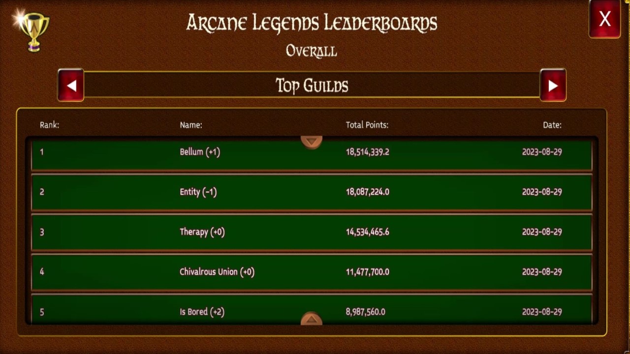 Name:  forum best guild lb is bored wrong guild arcane legends #arcanelegends @wrongguild.jpg
Views: 223
Size:  172.3 KB