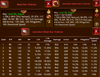 Click image for larger version. 

Name:	al_blood_star_chakram_info.png 
Views:	1028 
Size:	378.3 KB 
ID:	275344