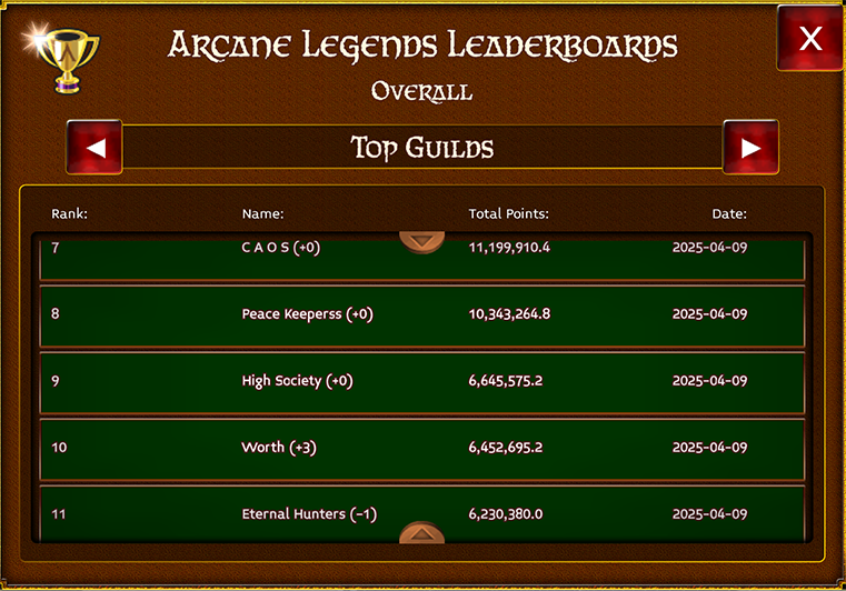 Name:  rank 042025.png
Views: 152
Size:  451.1 KB