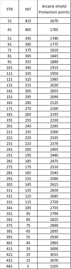 Name:  AL2.png
Views: 1288
Size:  21.6 KB