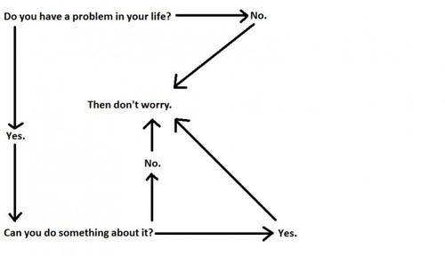 Name:  stoic philosophy.jpg
Views: 1442
Size:  13.6 KB