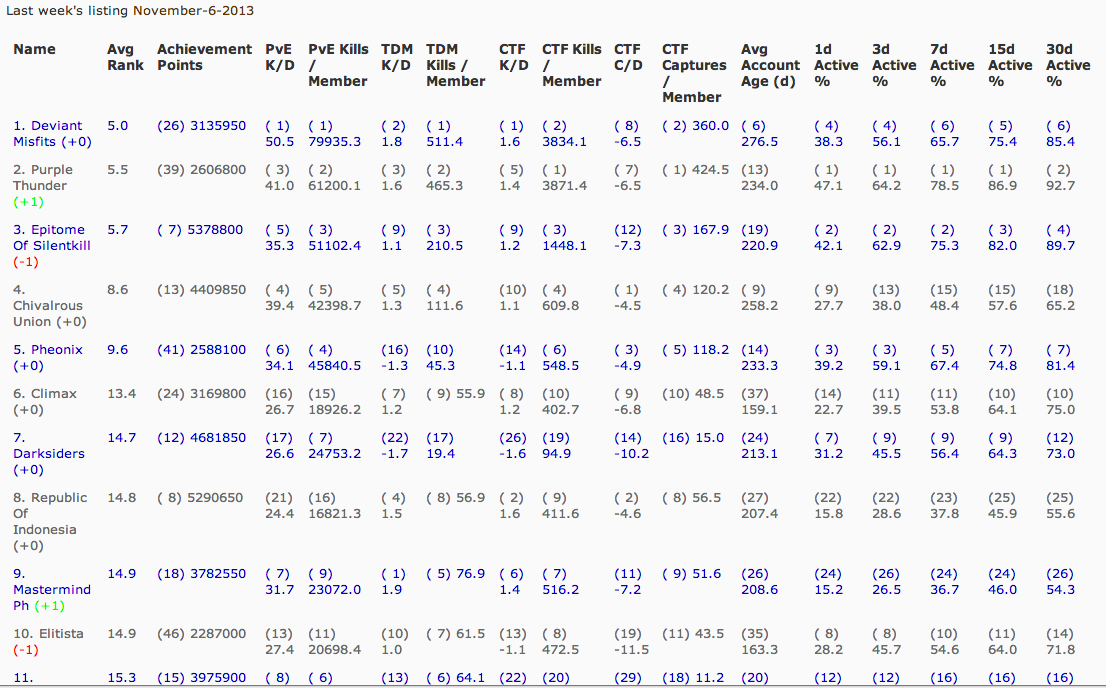 Name:  Screen Shot 2013-11-14 at 9.03.20 AM.png
Views: 291
Size:  101.9 KB