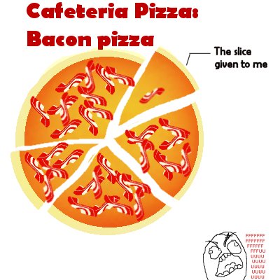 Name:  bacon pizza.jpg
Views: 3774
Size:  39.2 KB