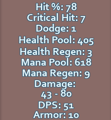 Name:  stats.png
Views: 285
Size:  23.7 KB