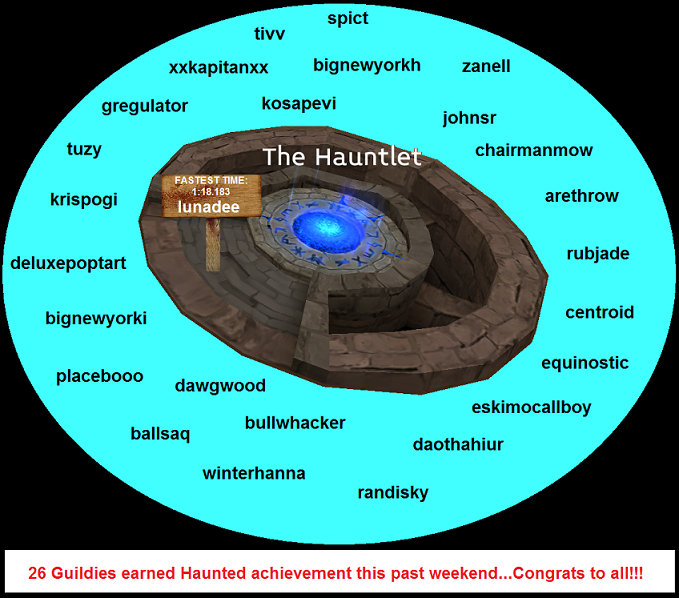 Name:  Haunted AP.png
Views: 576
Size:  293.0 KB