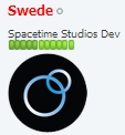 Name:  Swede.jpg
Views: 1544
Size:  11.6 KB