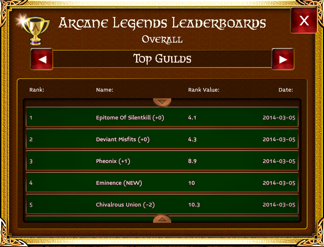 Name:  EOS rank 1 again.png
Views: 4395
Size:  499.2 KB