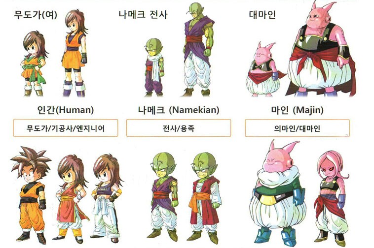 Good Dragon Ball Z Names