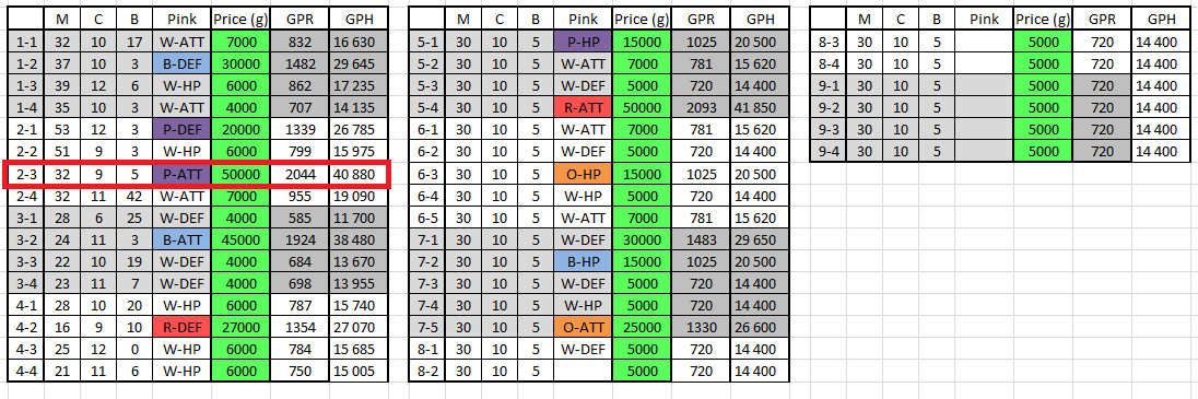Name:  BestPrice.png
Views: 17593
Size:  52.3 KB